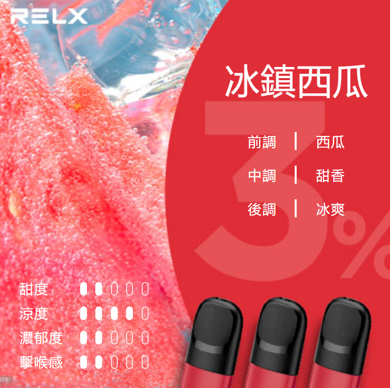 Relx悅刻第5代幻影煙彈-冰鎮西瓜